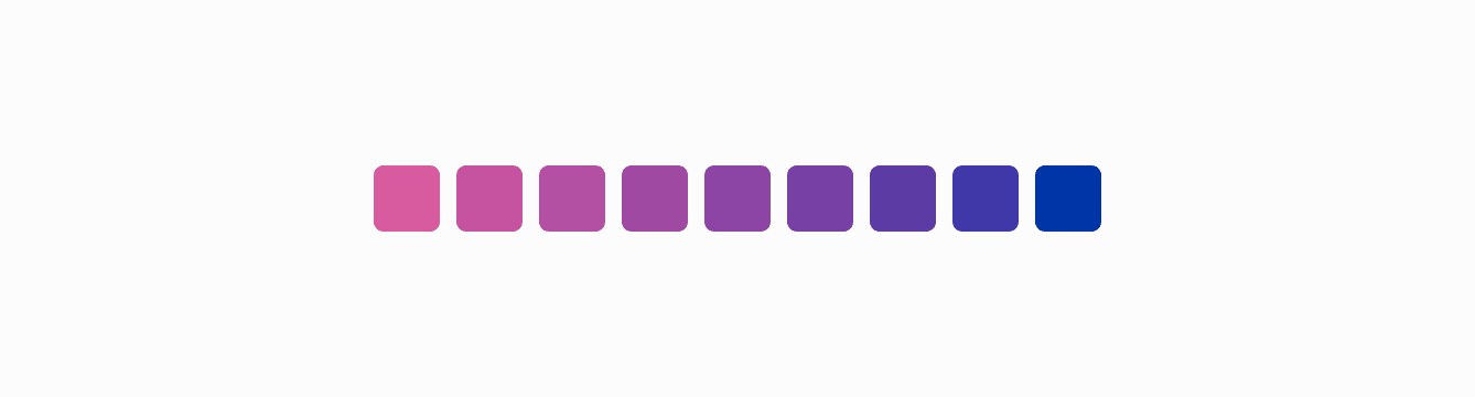 Chart coloring